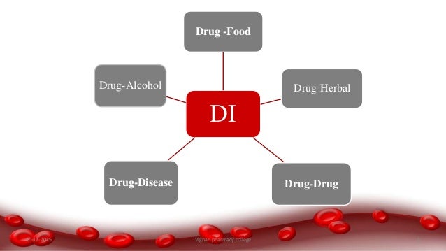 Ciprofloxacin (Cipro) - Side Effects, Dosage, Interactions - Drugs GRECIA in Enciclopedia Italiana